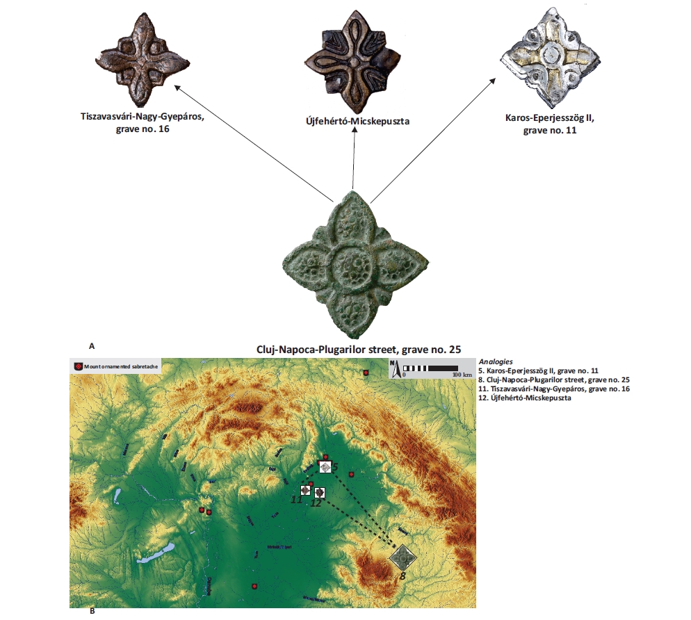Fig. 6. Analogies of rectangular mounts and their geographical distribution